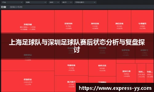 上海足球队与深圳足球队赛后状态分析与复盘探讨
